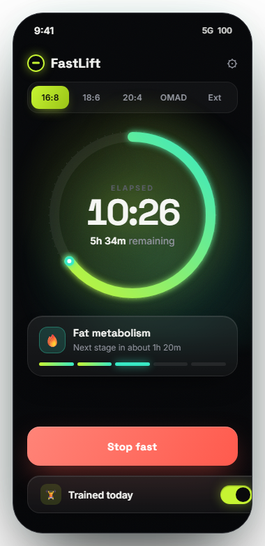FastLift fasting timer with the lime to teal progress ring, fasting stage and segmented protocol picker
